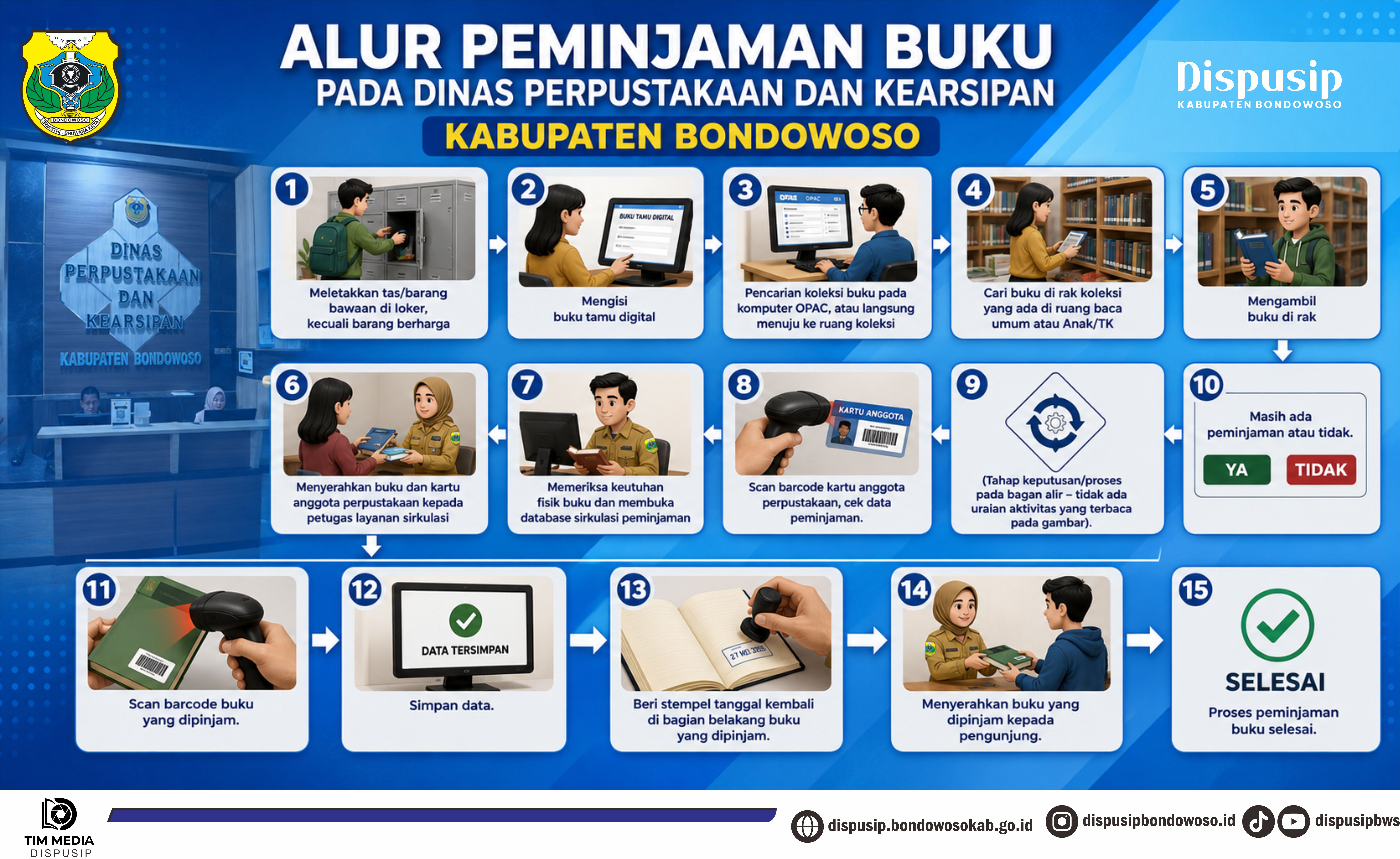 PEMINJAMAN BUKU.jpg