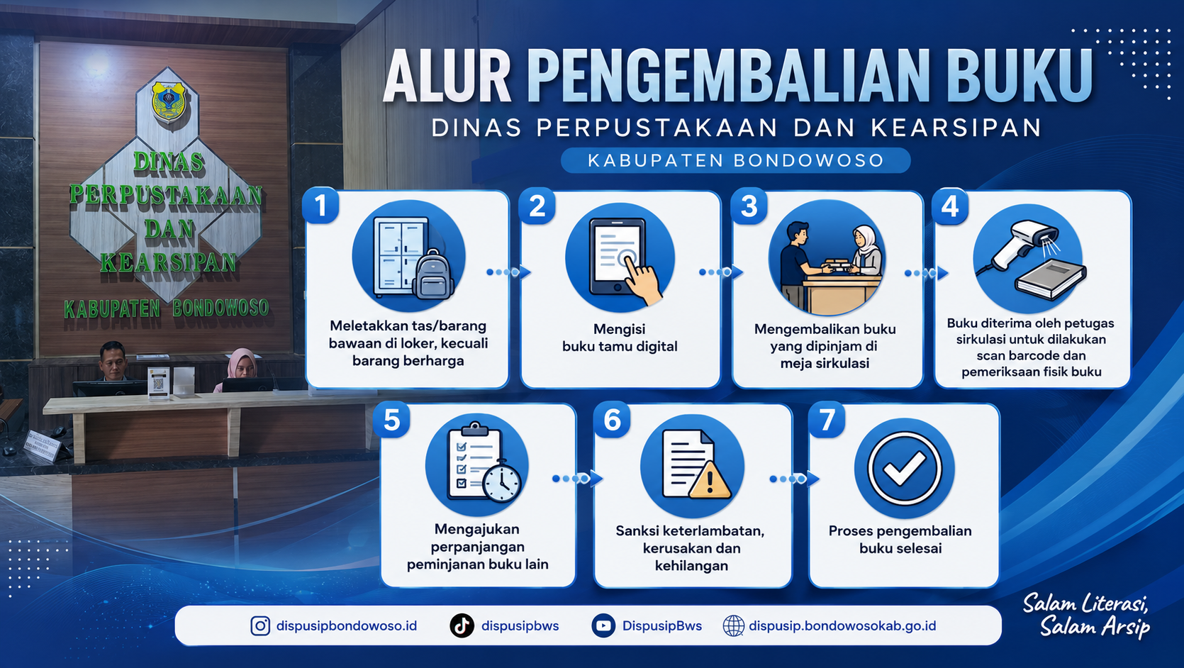 PENGEMBALIAN BUKU.png